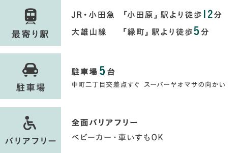 最寄り駅 JR・小田急 「小田原」駅より徒歩12分
大雄山線 　「緑町」駅より徒歩5分 駐車場 駐車場5台 中町二丁目交差点すぐ スーパーヤオマサの向かい バリアフリー 全面バリアフリーベビーカー・車いすもOK